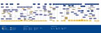 Haupterzeugnislinien_2024_01_d_Seite_2